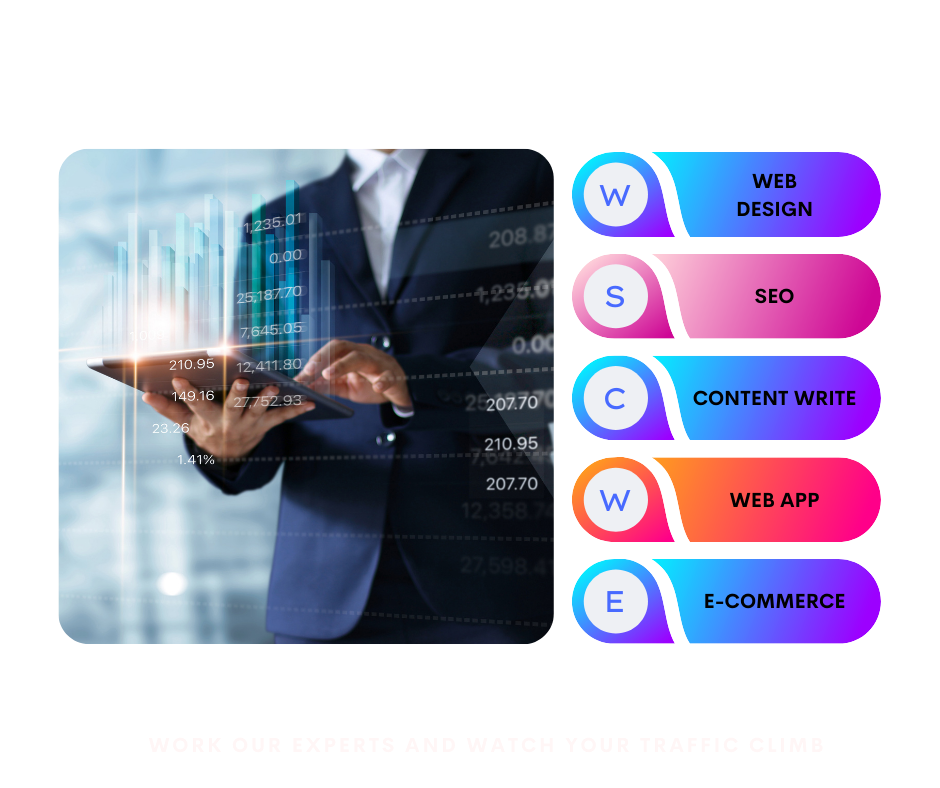 Web developer in bangalore